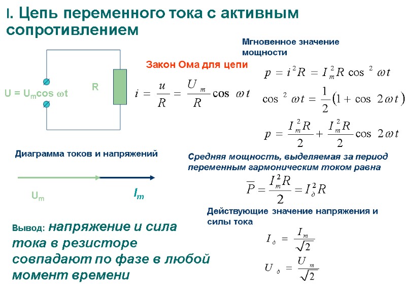 I. Цепь переменного тока с активным сопротивлением R U = Umcos t Um Im